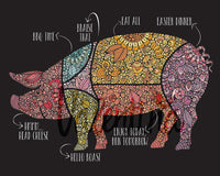 Pork chart-Decor - Room decor - Flowers - Doodle Art - Animal Print Decor - Pork